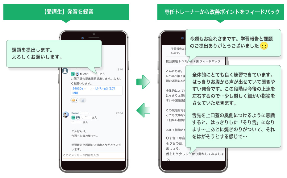 あなたの発音を録音→フィードバック